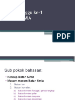 Power Point Ikatan Kimia