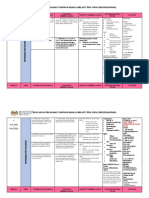 RPT BM Tingk 2 2020 KSSM