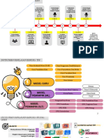 Slide Info InsPeK-TPP