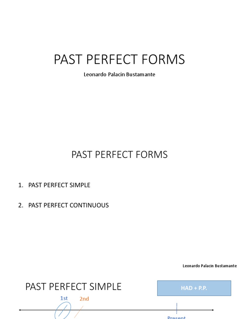 PAST PERFECT FORMS (I07) PDF