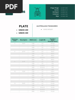 Australian SHS & RHS Size Specifications | PDF | Graphic Design ...
