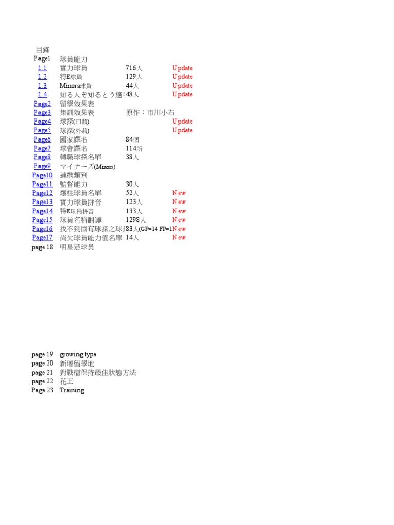 PM Modi Book-Japanese - Flipbook by Vinay Kumar Gautam | FlipHTML5, image size:768x1024