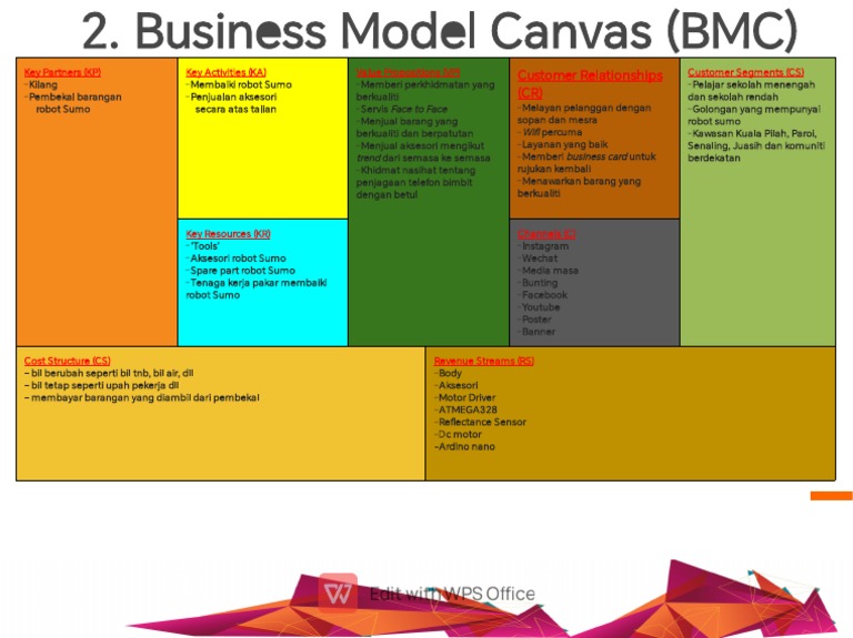 BMC Zul Robot | PDF