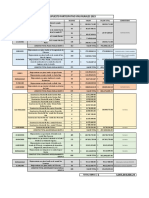 Presupuestos Corregimientos Consolidado Ver05