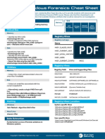 Practical Windows Forensics - Cheat Sheet