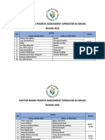 List Nama Dan Group Assessment Operator K3 Migas Rev