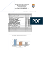 Estilos Aprendizaje 2e