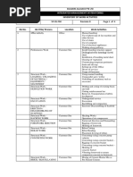 SP-01-F04 - Inventory of Work Activities - 2023