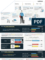 OUTBOX Vietnamese Travel Behaviors Summer 2021 9cyzzi