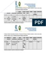 Orden de Salida Delegaciones