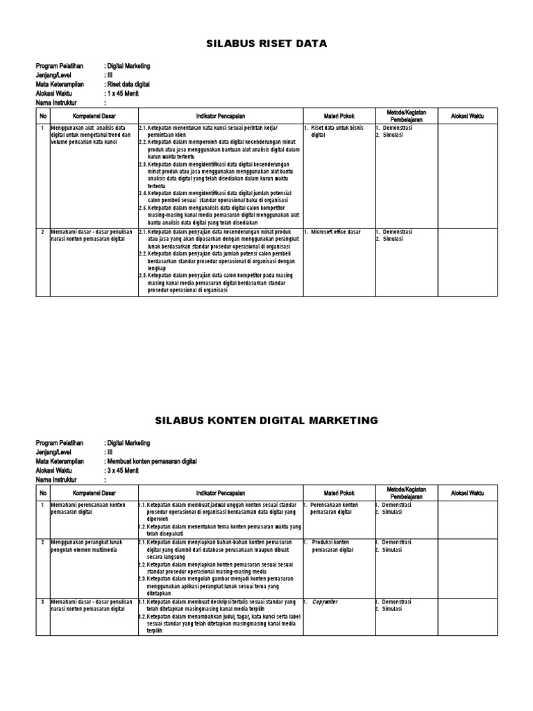 Silabus Mata Kuliah Digital Marketing: Strategi & Implementasi di Era Digital