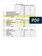 Penilaian Mahasiswa KLP Evan 13-18 Juni 2022