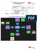 Procesos Cognitivos Básicos Simples-Teorías Del Cognitivismo-Tipos de Inteligencia.