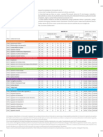 Tabla Resumen Puntajes-Y-Ponderaciones