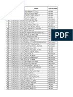 DATA UN PERBAIKAN 2019 SMA Wilayah Pasaman