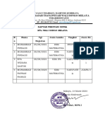 Daftar Prestasi