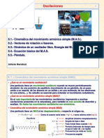 Oscilaciones (MAS)