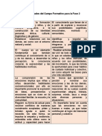 Especificidades Del Campo Formativo para La Fase 2