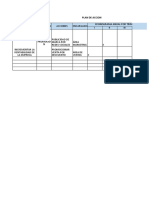 Modelo Plan Accion y Presupuesto