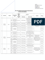 Kepmenpanrb - 1103 2022 Teknisi