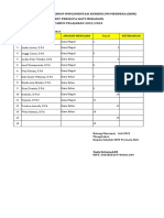 Daftar Hadir Ikm