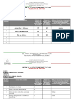 Informe de La Estrategia de Educación A Distancia