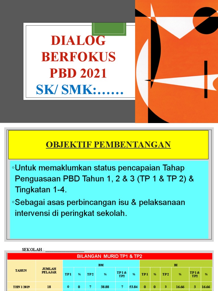 Tapak Dp Pbd Spb 2021 Pdf