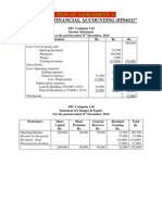 "Advanced Financial Accounting (Fin611) ": Solution of Assignment-11