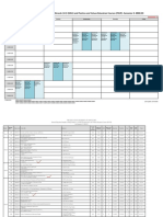 GELS and PAVE Courses Timetable and List - Semester 2, 202223 (As of 20221010)