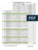 Lampiran Jadwal SK KBM 2023-2024