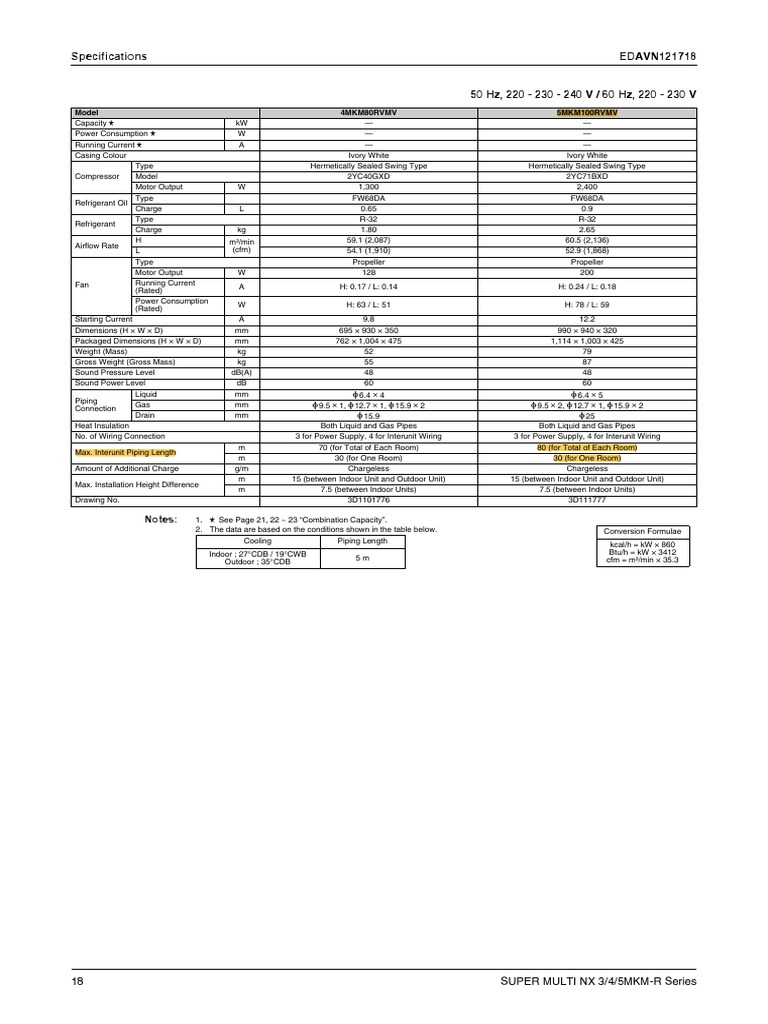 5MKM100RVMV Multi NX R32 Data Engineering EDAVN121718 | PDF | Building ...