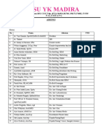 Daftar Nama Undangan