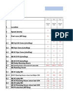 So61 - Daily Work Done - Apr 2022