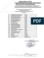 Daftar Nama Atletkejurprov