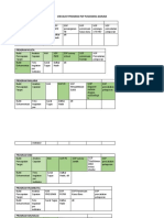 Checklist Program p2p Puskesmas Daruba