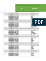 PTM Sukajaya Juni 2023