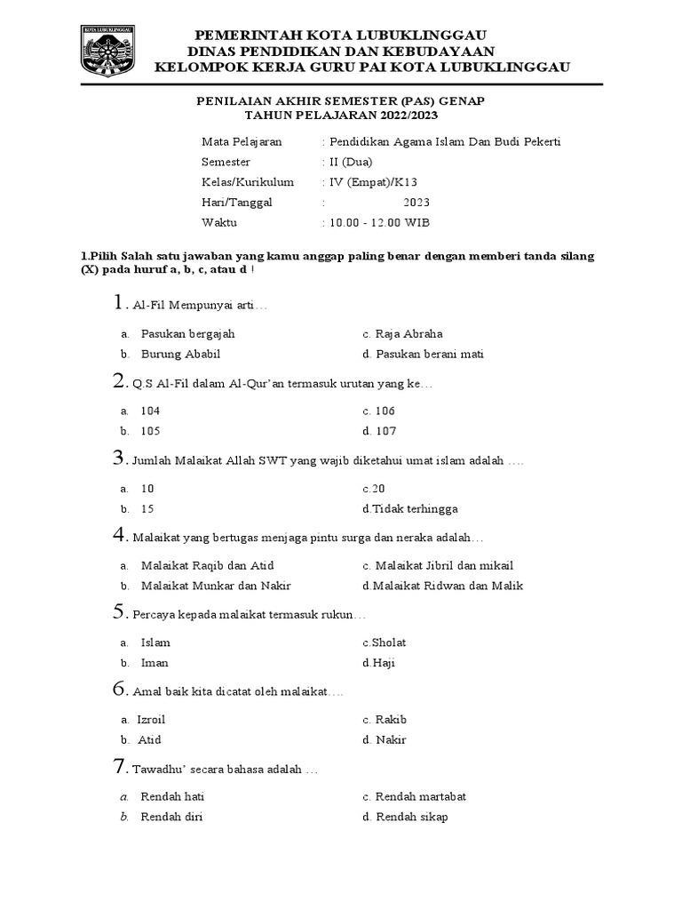 Analisis Soal K13 Kelas 4 SD