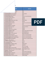 Data Kontrak - Update