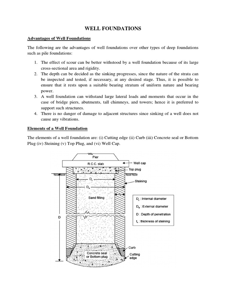 Well Foundations | PDF | Deep Foundation | Foundation (Engineering)