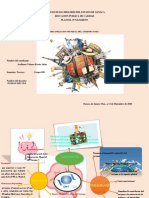 Mapa Mental Turismo