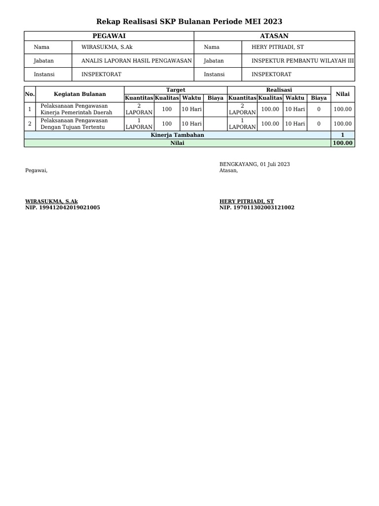 Rekap realisasi skp bulanan wirasukma s ak mei 2023 1688218899 pdf