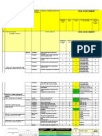 Register Risiko SMT 2 2022