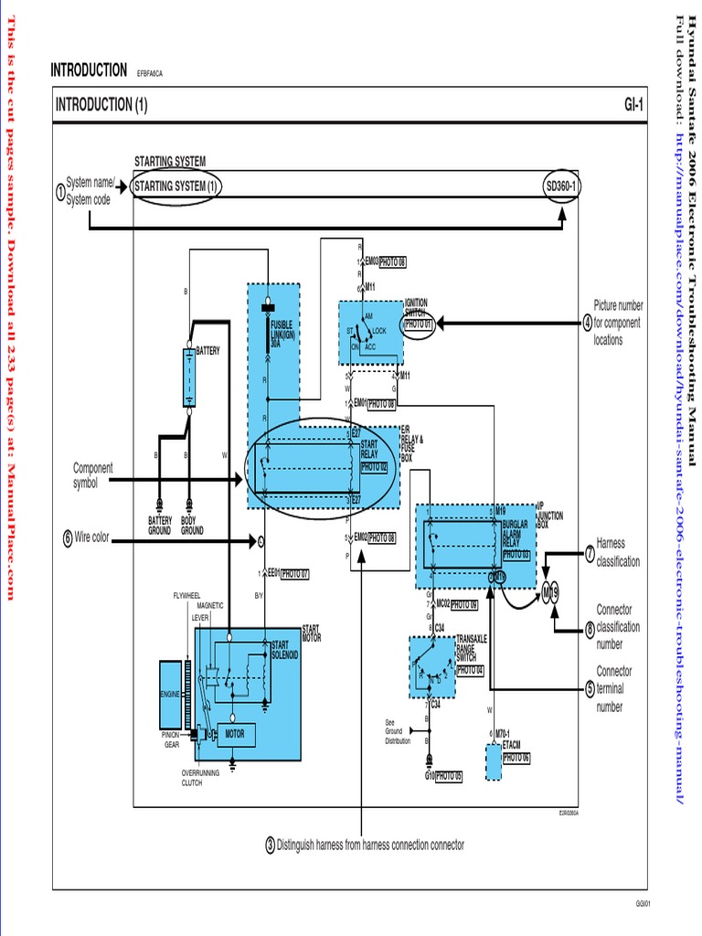 HYUNDAI SANTA FE 2006 SERVICE MANUAL PDF intelligence overview