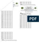 002 Checklist Kebersihan Lemari Obat