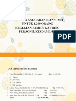 Rencana Anggaran Konsumsi Family Gatring