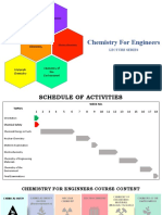 Cfe02 - Chemical Safety