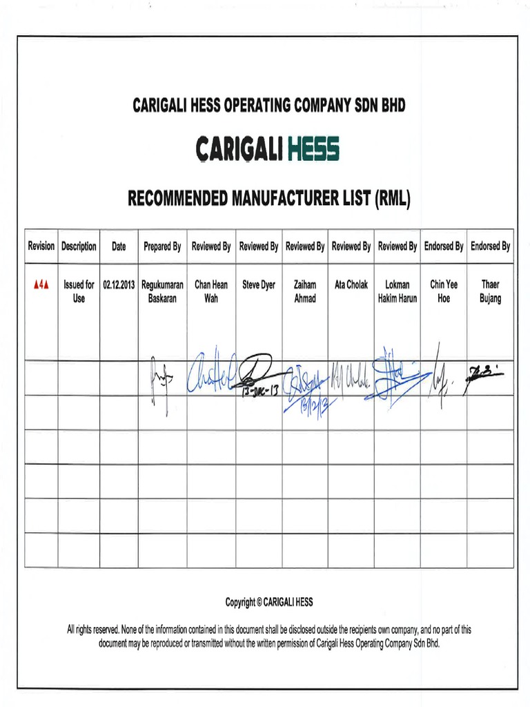 RML Rev 4 | PDF
