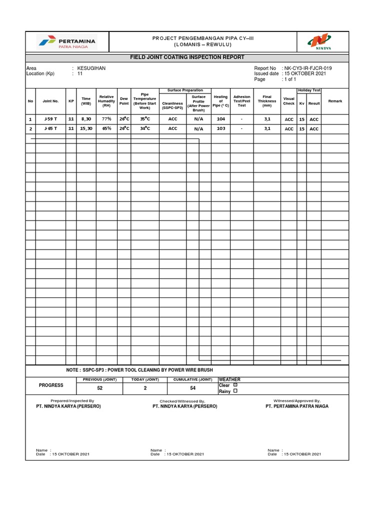 Field Joint Coating Inspection Report | PDF | Materials | Industrial ...
