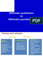 Modes D'investigation