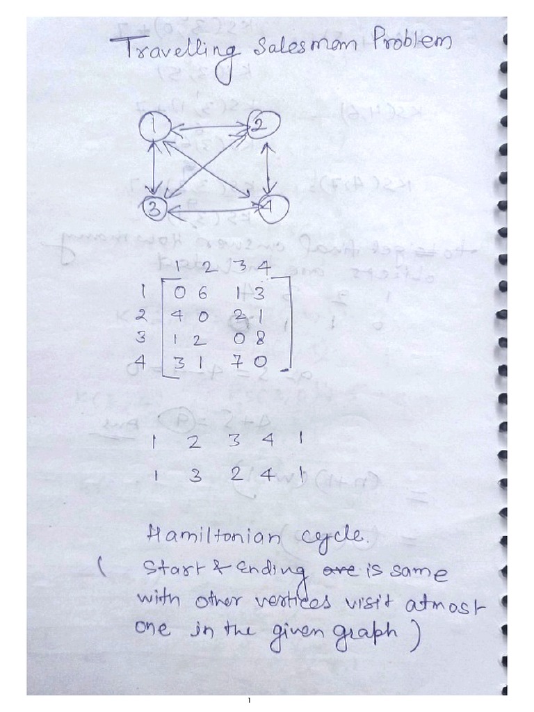 Travelling Salesman Problem | PDF